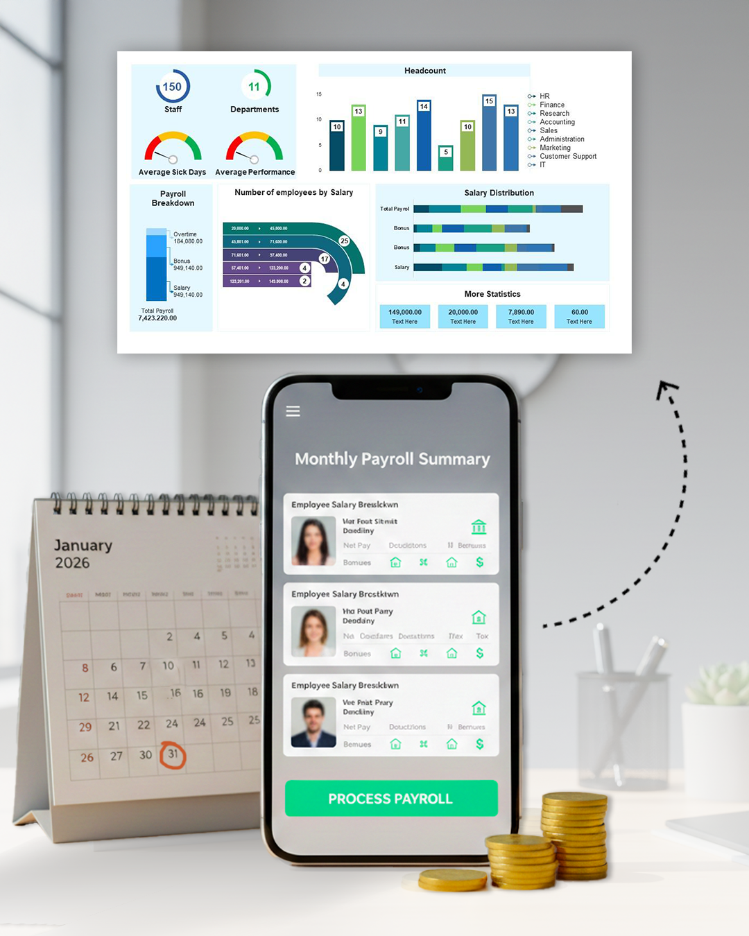 Outsourced Payroll Services for CPA Firms & Businesses Across the U.S.